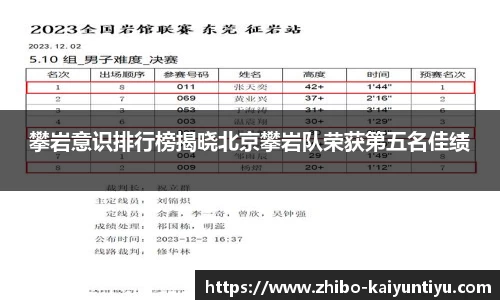 开云体育