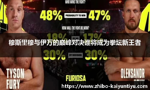 穆斯里穆与伊万的巅峰对决谁将成为拳坛新王者
