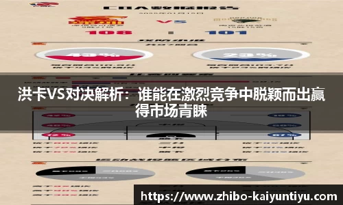 洪卡VS对决解析：谁能在激烈竞争中脱颖而出赢得市场青睐